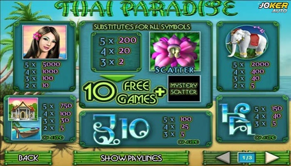 สัญลักษณ์การชนะรางวัล เกมสล็อต Thai Paradise