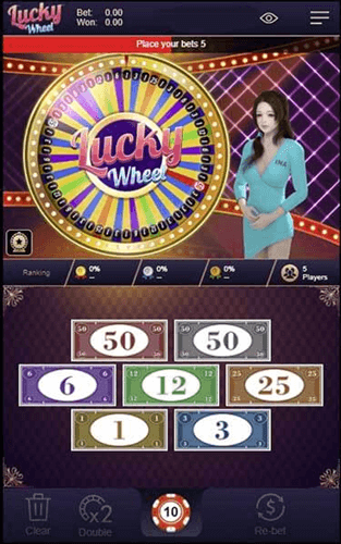 วิธีการเล่น และ อัตราการจ่ายรางวัล Lucky Wheel