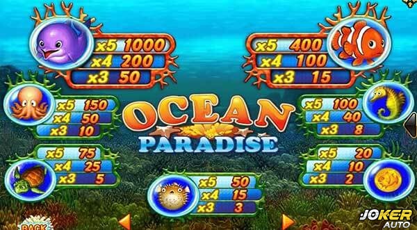 อัตราการจ่ายรางวัล Ocean Paradise