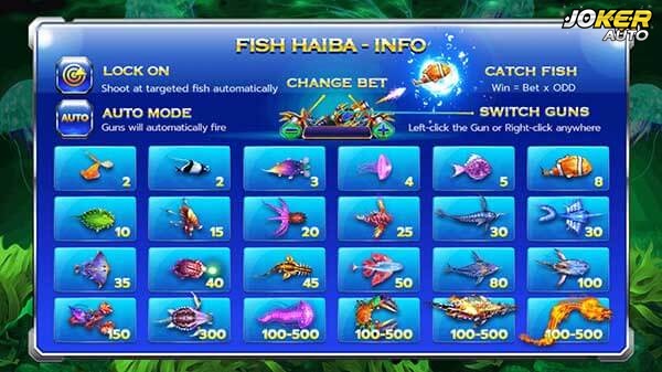 อัตราการจ่ายรางวัลเกม Fish Hunter Haiba