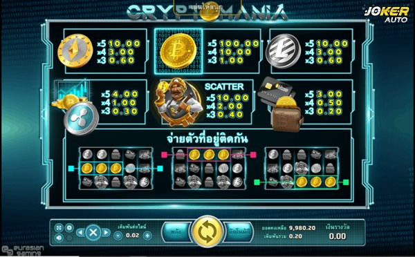 อัตราการจ่ายเงินรางวัล Crypto Mania