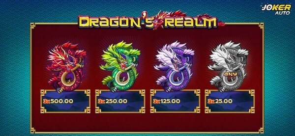 อัตราการจ่ายเงินรางวัล Dragons Realm
