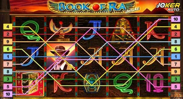 รีวิวเกม Book Of Ra Deluxe รูปแบบในเกม