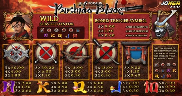 อัตราการจ่ายเงินรางวัล Bushido Blade