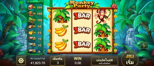 สไตล์การเล่น สล็อต Monkey Party
