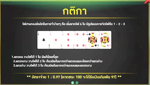 ทริคในการเล่นไพ่ Chinese Poker 6 Cards