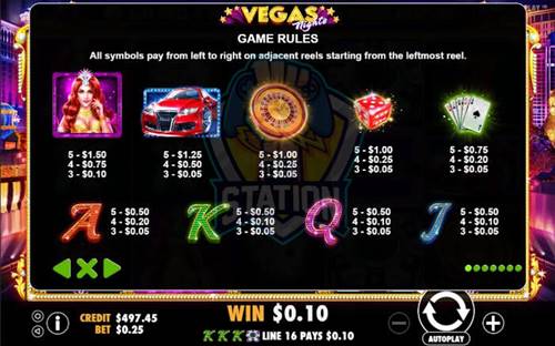 สัญลักษณ์พิเศษในเกม Vegas Nights