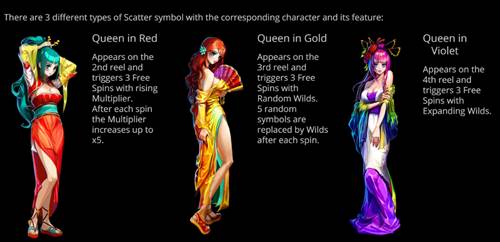 สัญลักษณ์ 3 Queen ในเกม Charming Queens