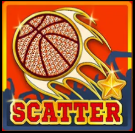 สัญลักษณ์ Scatter Basketball