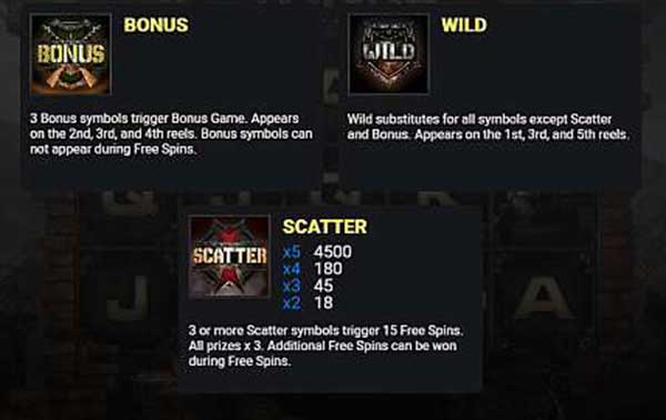 สัญลักษณ์ Bonus สัญลักษณ์ Wild สัญลักษณ์ Scatter Battle Tanks