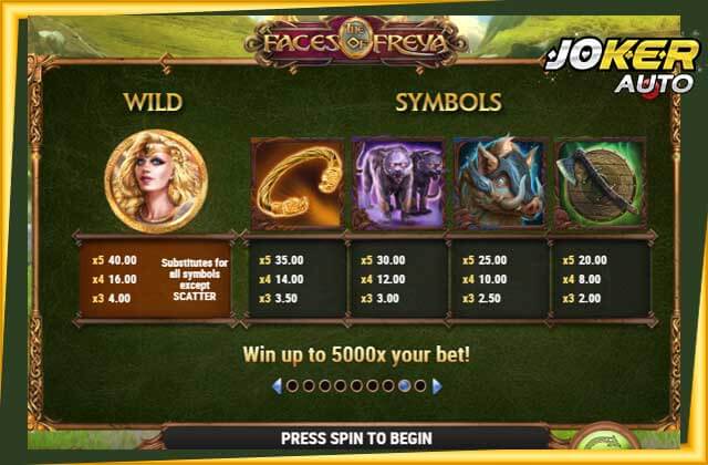 สัญลักษณ์ต่างๆ ในเกม Faces of Freya-เกมสล็อตเฟรย่า-jokerauto