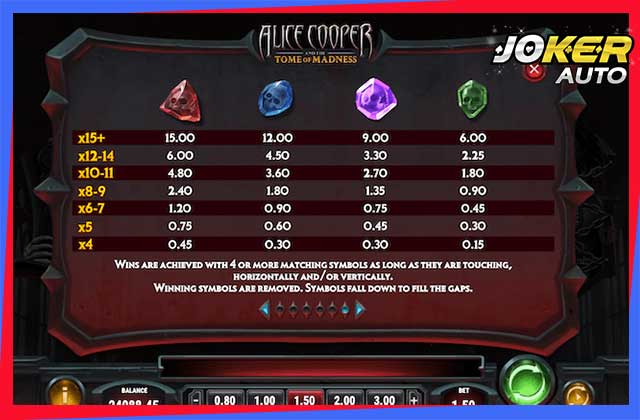 ฟีเจอร์ Reality Effects ของเกม Alice Cooper-เกมสล็อตอลิซคูเปอร์-jokerauto