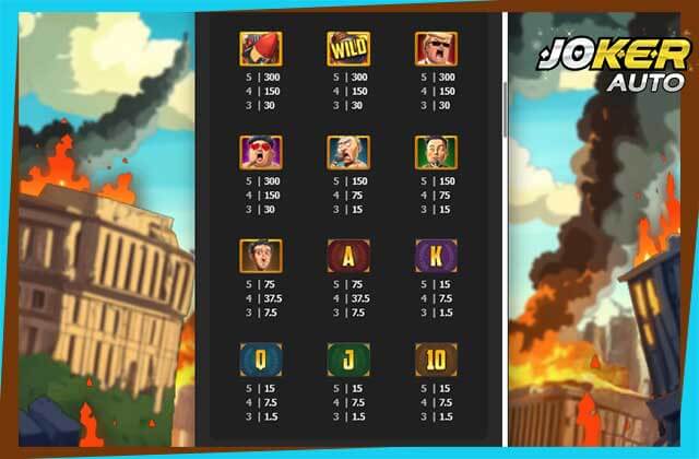 สัญลักษณ์ของเกมสล็อต Clash of War-เกมสล็อตสงครามสหรัฐ-jokerauto