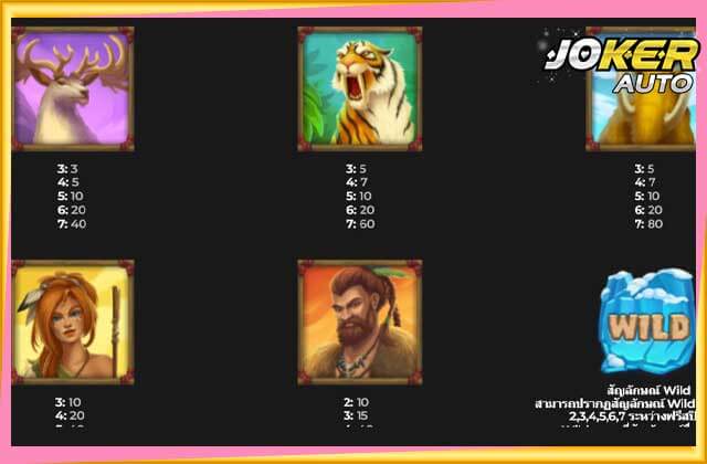 ฟีเจอร์เด่นของเกม 1 MILLION MEGAWAYS-1 ล้านเมกะเวย์-jokerauto