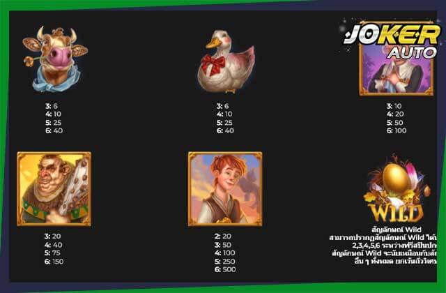 ฟีเจอร์พิเศษของเกม MEGAWAYS JACK-สล็อตแจ็คกับต้นถั่ว-jokerauto