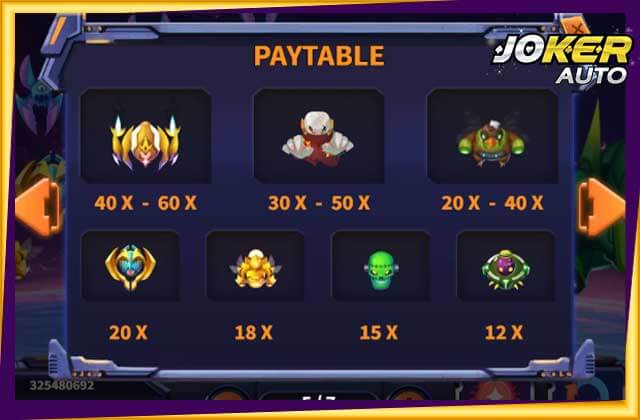 ระบบอาวุธและลูกเล่นของเกมยิงปลา Galactic Bounty Hunter-เกมยิงยานอวกาศ-jokerauto