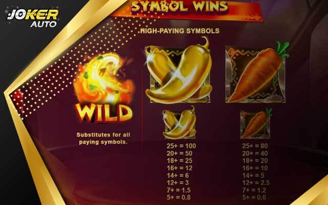 สัญลักษณ์ของเกม Hot Hot Chilli Pot-เกมสล็อตหม้อพริกร้อน-jokerauto