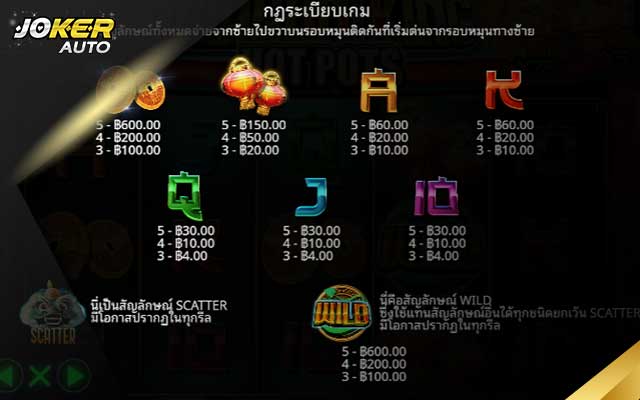 สัญลักษณ์ของเกมสล็อตราชามังกร-Dragon King Hot Pots-jokerauto
