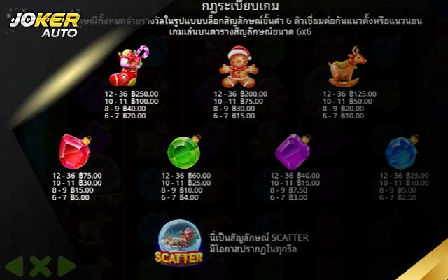 สัญลักษณ์ของเกมสล็อตซานต้าส์คริสต์มาส-Santa s Xmas Rush-jokerauto