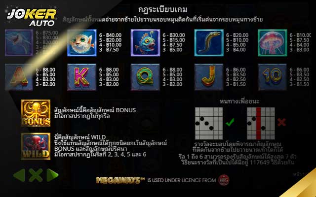 สัญลักษณ์ของเกมสล็อตปลาหมึกคราเคน-Release the Kraken Megaways-jokerauto
