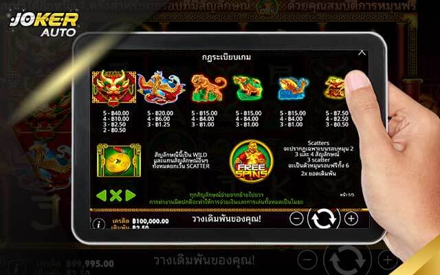 การจ่ายและฟีเจอร์ของเกม Lucky Dragons-เกมสล็อตมังกรนำโชค-jokerauto