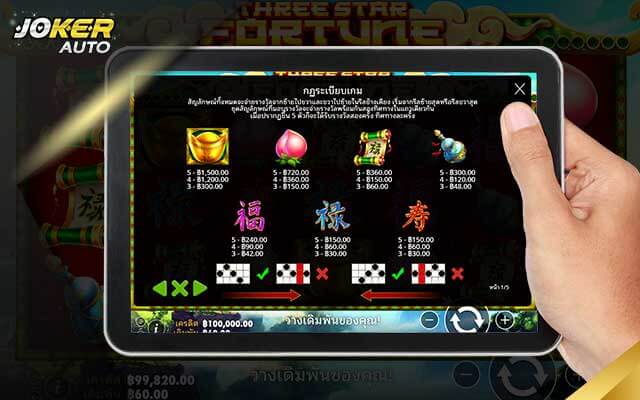 ฟีเจอร์ของเกม Three Star Fortune-สล็อตโชคลาภสามดาว-jokerauto